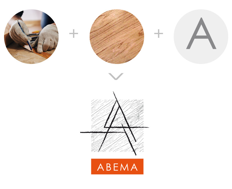 Démarche créative de la création du logo d'Abema
